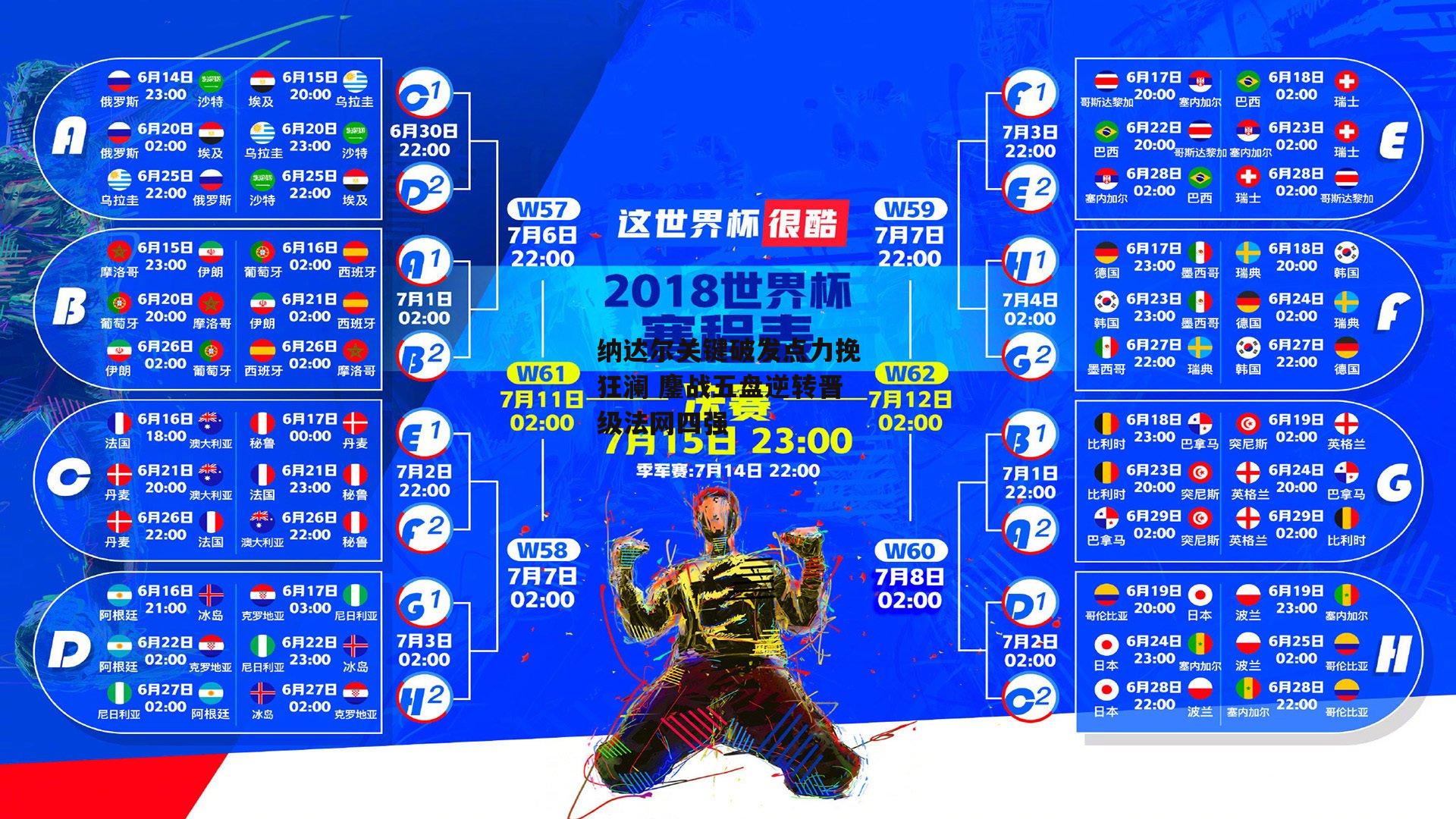 纳达尔关键破发点力挽狂澜 鏖战五盘逆转晋级法网四强